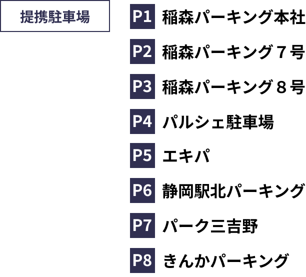 定型駐車場 P1 稲盛パーキング本社 P2 稲盛パーキング7号 P3 稲盛パーキング8号 P4 パルシェ駐車場 P5 エキパ P6 静岡駅北パーキング P7 パーク三吉野 P8 きんかパーキング