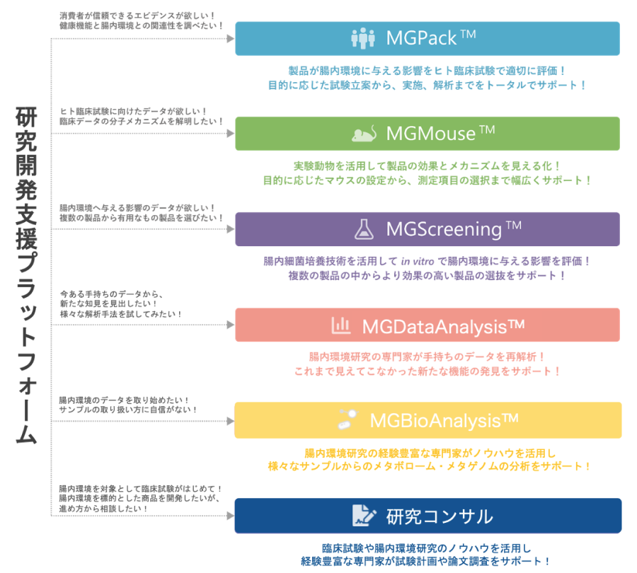 イメージ：サムネイル