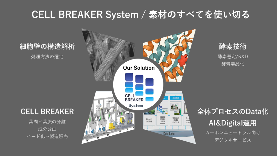 イメージ画像